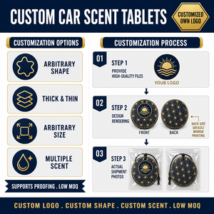 Profumatore per Auto Personalizzabile con Logo, Cartoncino a Lunga Durata, da Appendere, per Ingrosso e Regali Promozionali Aziendali - Vendita Calda - Product Image 3
