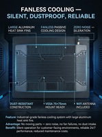 Промышленный сенсорный моноблок с Windows 10/11, Intel Core i3/i5/i7, 8 ГБ DDR3, 256 ГБ SSD, 10-точечный емкостный сенсорный экран