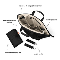 Sac à langer portable à fermeture éclair imperméable tendance, sac à dos pour maman en PU, organisateur de couches avec rangement pour poussette, 20-35L