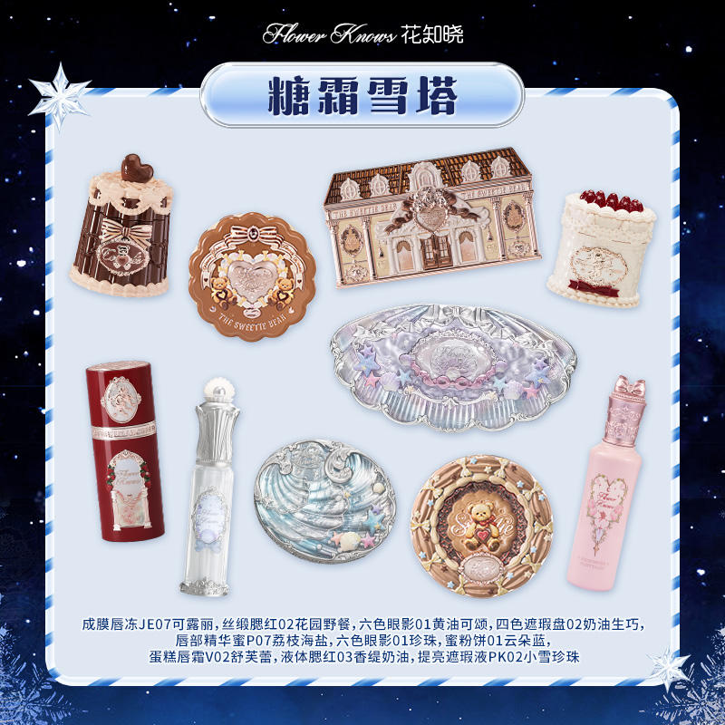 Spécifications du produit