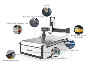 Xunke buen <span class=keywords><strong>precio</strong></span> 4 ejes luz de neón 3D acrílico Pvc talla de madera Cnc enrutador carpintería grabador y corte - Product Image 2