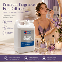 Huile parfumée concentrée inspirée des senteurs d'hôtel pour diffuseur à bâtonnets – Fournisseur d'usine de parfums personnalisés