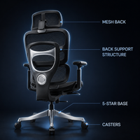 Chaise de Gaming Ergonomique AOR à Dossier Haut en Maille, Appuie-tête 4D, Accoudoirs 5D, Soutien Lombaire, Base en Alliage, Vérin à Gaz Classe 4, BIFMA 2026, Vente en Gros Usine