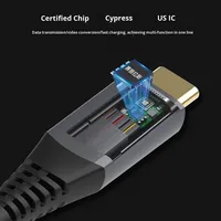 Câble USB4 40 Gbps haute vitesse, gaine en nylon USB C, prend en charge la charge rapide 240 W, compatible 8K 60 Hz, câble Thunderbolt 4
