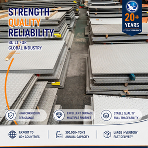 PVD Coated 304 316L 6.0mm 1500mm Tension Leveled Stainless Steel Sheet with Superior Surface Quality - Product Image 6