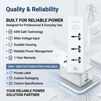 Stop Kontak Universal 65W GaN Pro dengan Soket AC Global 110V-240V, Adaptor Perjalanan, Pengisi Daya USB Cepat untuk Laptop, Ponsel, dan Kantor