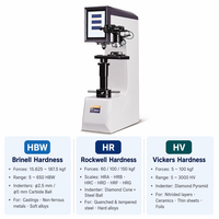 Digital Brinell Rockwell Vickers Hardness Tester 3-in-1 Universal Hardness Testing Machine 8" Touch Screen Auto Load