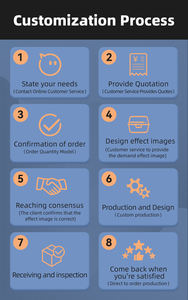 Gobelets en plastique <span class=keywords><strong>PET</strong></span> personnalisés de petite taille 1oz <span class=keywords><strong>2oz</strong></span> 3oz 4oz 5oz 6oz 7oz 8oz 9oz 10oz 30ml Gobelets en plastique jetables pour boissons froides - Product Image 4