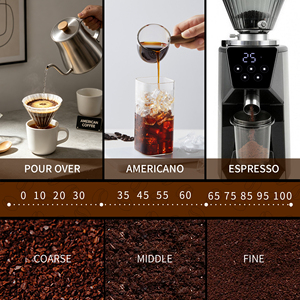 Molinillo de Café Comercial de Muelas Planas de 64 mm con Control Digital de Cantidad y Pesaje para Espresso - Product Image 5
