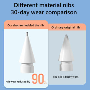 <span class=keywords><strong>Puntas</strong></span> de Repuesto para Lápiz Capacitivo con Pantalla Táctil, <span class=keywords><strong>Puntas</strong></span> de Metal para Lápiz Óptico, Repuesto para <span class=keywords><strong>Apple</strong></span> iPad <span class=keywords><strong>Pencil</strong></span> 1/<span class=keywords><strong>2</strong></span> Generación - Product Image 6