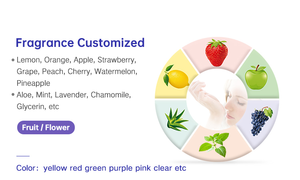 50ml 10ml Alcoholes <span class=keywords><strong>Spray</strong></span> 500ml <span class=keywords><strong>Alcohol</strong></span> Isopropil Ajuste <span class=keywords><strong>Spray</strong></span> Desinfectantes de manos <span class=keywords><strong>Alcohol</strong></span> En <span class=keywords><strong>Spray</strong></span> 99% - Product Image 6