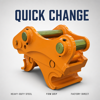 Attache rapide hydraulique mécanique renforcée adaptable pour excavatrice 3CX 4CX
