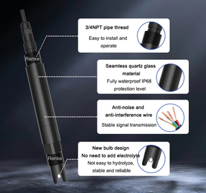 Oem <span class=keywords><strong>Mini</strong></span> nước <span class=keywords><strong>PH</strong></span> điện cực thăm dò Cảm biến công nghiệp cho hồ cá hồ bơi chất lỏng trực tuyến công nghiệp RS485 ODM - Product Image 6