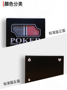 Baraja de Póker de PVC Impermeable <span class=keywords><strong>con</strong></span> Diseño de Rosas Rojas y Negras, Impresión Personalizada, Suministrada por Fábrica, <span class=keywords><strong>con</strong></span> Caja de Plástico Resistente - Product Image 6