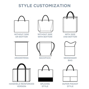 Huahao nhà máy bán buôn tái chế sinh thái thân thiện <span class=keywords><strong>Canvas</strong></span> Tote Túi biểu tượng tùy chỉnh in ấn mua sắm túi - Product Image 3