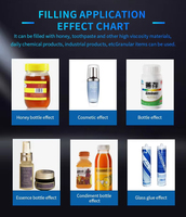 Machine de remplissage manuelle pneumatique horizontale personnalisable pour sachets de 3 à 30 ml, idéale pour le ketchup, le miel, les huiles essentielles et le shampoing