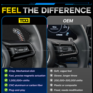 Palettes de changement de vitesse magnétiques LED en fibre de carbone TDD compatibles avec le volant Porsche 992 GT3, style moderne - Product Image 5