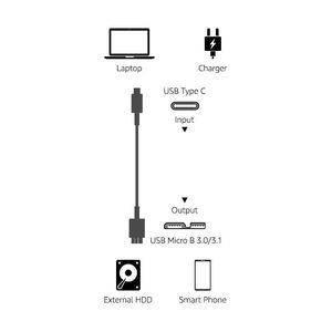 Factory Direct Basics Cable de carga rápida de 10Gbps de alta velocidad de 3 pies a Micro USB 3,1 Gen 2 - Product Image 6