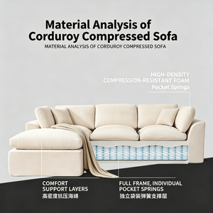 Juego de Sofás de Terciopelo sin Marco en Forma de L, Combinación Europea y Americana, Relleno de Esponja de Alta Densidad, Móvil, para Comercio Transfronterizo - Product Image 5