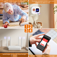 Pager WiFi pour personnes âgées, alerte SOS d'urgence, montre intelligente pour personnes âgées, maison de retraite, hôpital, centre médical, système de pager intelligent