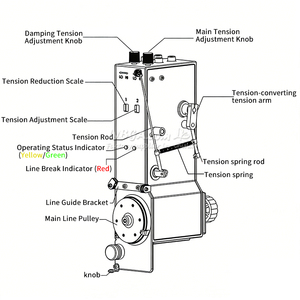 Tendeur pneumatique servo LY S100/200/300B/BR, alimentation automatique de fil CNC S100BR, accessoires de machine à enrouler personnalisés - Product Image 6