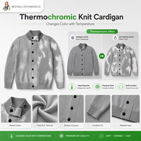 Cardigan en tricot thermochromique respirant à motif dessin animé personnalisé pour l'hiver, veste pull à couleur changeante réactive à la chaleur