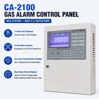 Pengontrol Alarm Gas CAATM CA-2100 1024-Saluran Sistem Bus Terpasang di Dinding Panel Kontrol Deteksi Gas