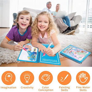 Bán Buôn Đồ Chơi Vẽ Học Tập Giáo Dục Quà Tặng Sách Nước Hoạt Hình Ma Thuật Sách Nước Màu Kỳ Diệu Tái Sử Dụng Kèm Bút - Product Image 5