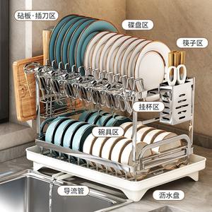 ชั้นวางจานในครัวทันสมัยพร้อมถาดขนาดใหญ่ แห้งเร็วอเนกประสงค์ ชั้นวางของบนเคาน์เตอร์อ่างล้างจาน ดีไซน์ทรงสี่เหลี่ยม - Product Image 2