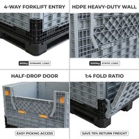 Conteneur pliable de 1000 L, bac à palettes en plastique pliable avec porte semi-ouvrante pour entrepôt, pièces automobiles