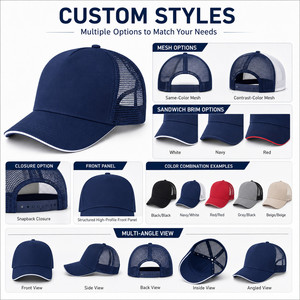 Gorra Trucker Personalizada de 5 Paneles Multicolor con Cierre Ajustable de Velcro y Malla Trasera, Gorra de Béisbol Deportiva - Product Image 3