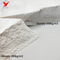 Panneau moderne en mousse de MgO à haute densité Noyau de porte ignifuge Cloison intérieure/extérieure pour hôtel/appartement Utilisation carrée MGSO4