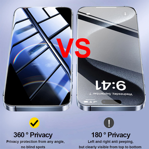 360 độ bìa chống gián điệp bảo vệ màn hình cho iPhone 12 13 14 15 16 17 - Product Image 3