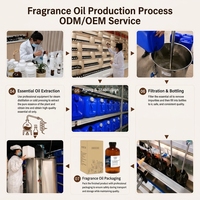 Minyak Wangi Oriental Woody Grosir Terinspirasi Parfum 500ml Minyak Esensial Tahan Lama