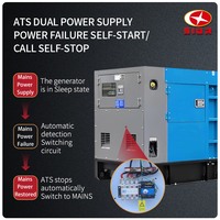 Générateur diesel silencieux SIDR 15KW/18.75KVA avec ATS pour la maison, l'industrie, la sauvegarde, triphasé, Smartgen, 95% d'efficacité, groupe électrogène