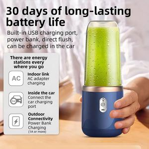 เครื่องปั่นไฟฟ้ามินิ USB Type-c อเนกประสงค์แบบพกพา ชาร์จไฟได้ สำหรับเครื่องครัวและอุปกรณ์ต่างๆ แก้วน้ำผลไม้สำหรับเดินทางและตั้งแคมป์ - Product Image 2