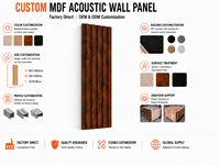 Panneau acoustique rainuré en MDF moderne sur mesure pour auditorium, cinéma, bureau, salon, chambre, hôtel, design mural commercial