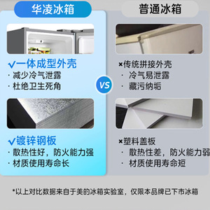 Refrigerador Midea Hualing de dos puertas, 180L, compacto, de bajo consumo, ideal para uso doméstico y en apartamentos de alquiler. - Product Image 4