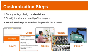 Bling kim cương dây đeo cổ tay Keychain Rhinestone xe long lanh dây đeo cổ tay dây đeo pha lê điện thoại dây Bangle <span class=keywords><strong>Polyester</strong></span> dây móc khóa - Product Image 5