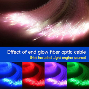 Câble de fibres optiques LED OEM ODM 0,04 pouce 10 mm PMMA à éclairage latéral 656 pieds/200 m par rouleau pour plafond ciel étoilé - Product Image 3