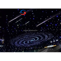 Lumière de ciel étoilé en fibre optique personnalisée pour le plafond de voiture