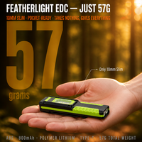 Lampe torche portable EDC 300 lumens, rechargeable, IP44, ABS, avec clip magnétique, lampe de travail COB pour atelier et situations d'urgence