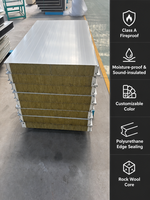 Panneau sandwich moderne en laine de roche métallique avec bordure en polyuréthane pour les systèmes de cloisons de toits et de murs de bâtiments commerciaux