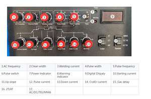 Chất lượng cao chuyên nghiệp biến tần <span class=keywords><strong>Argon</strong></span> tig250 xung thợ hàn duy nhất giai đoạn 220V AC DC cho hàn nhôm - Product Image 4