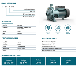 Pompe à eau centrifuge commerciale GRANDFAR multi-étages 1,5 kW 2 CV 58 m 140 L/min à haute pression en fonte 2CPm25/160B Version K2 - Product Image 3