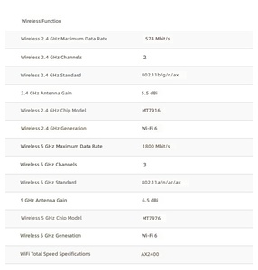 Router WiFi 6 MikroTik <span class=keywords><strong>HAP</strong></span> <span class=keywords><strong>Ax</strong></span> S E62iUGS-2axD5axT de Doble Banda, 2.5G SFP, 5 Puertos Gigabit, RouterOS V7, Punto de Acceso Inalámbrico - Product Image 5