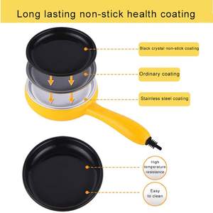 Wholesale Best Selling Eco-Friendly Frying <b>Pan</b> with Glass Cover Nonstick Stainless Steel - Product Image 5