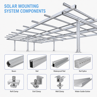 Système de carport solaire en alliage d'aluminium étanche pour entrepôt européen, montage au sol, pour application photovoltaïque domestique