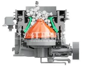 Hpm Multi-Cilinder Hydraulische Kegelbreker Hpm200 Voor Harde Rotsen Verpletteren Met Kubusvorm Heet In Verkoop