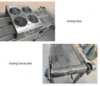 Machine automatique à crêpes pour enveloppes de lumpia commerciales